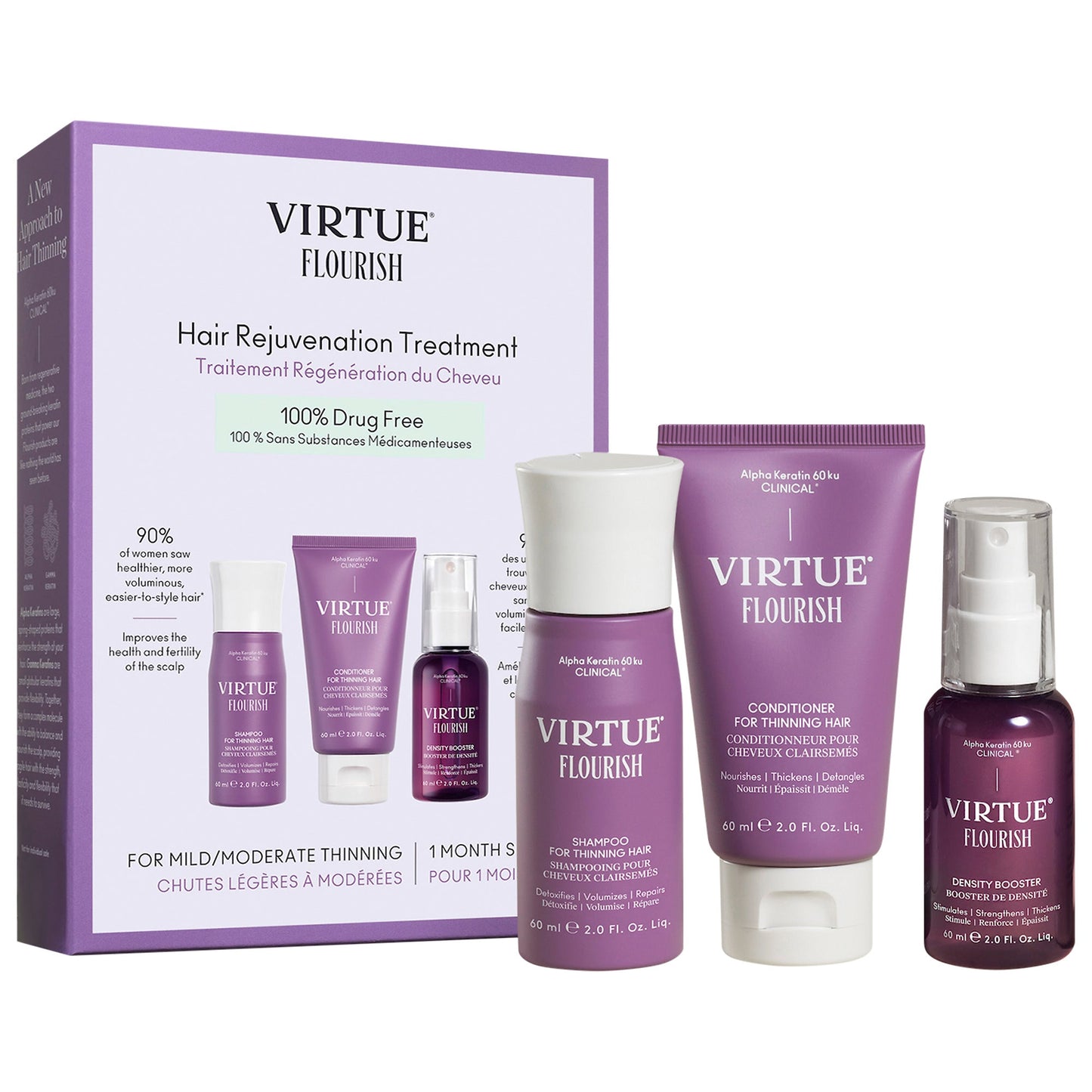 Flourish® Hair Rejuvenation Treatment Set for Thinning Hair